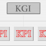 KGI・KPIとは？